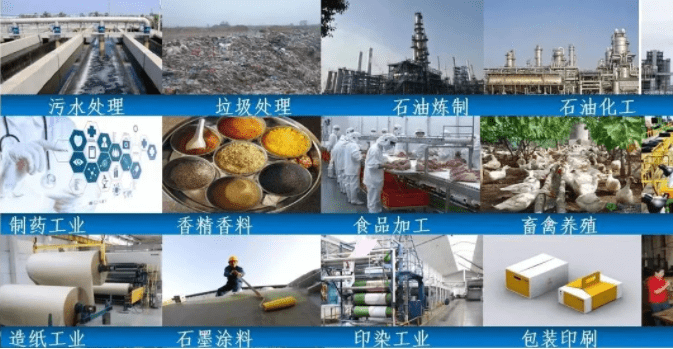 恶臭污染是从哪里来的? 怎么治理效果更好?